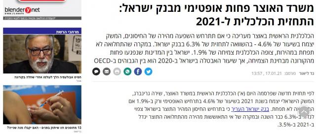 توقعات عام 2021 للاقتصادية الإسرائيلي .. تعرف عليها