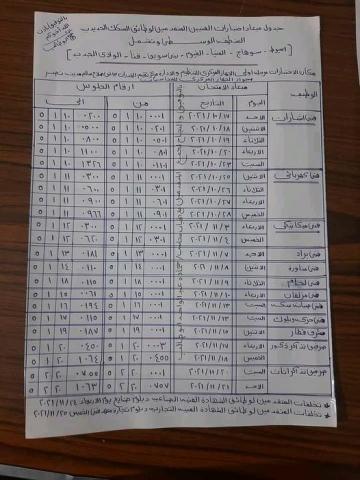 بيان بمواعيد اختبارات المنطقة الوسطى 