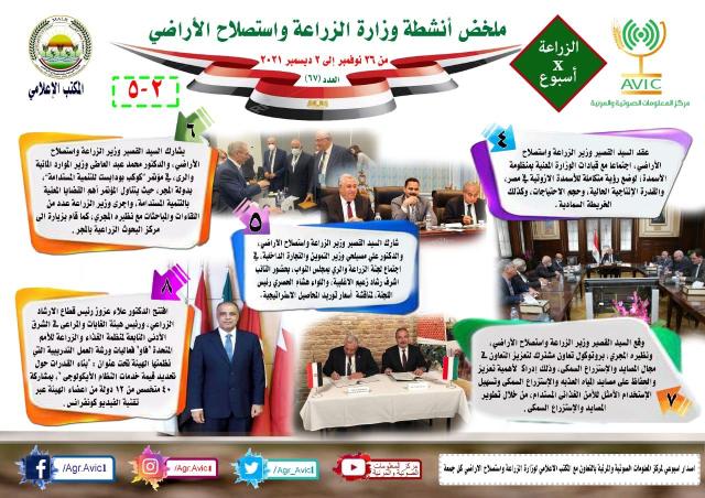 أهم أنشطة الزراعة في اسبوع