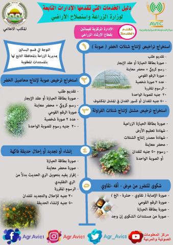 انفوجراف الزراعة