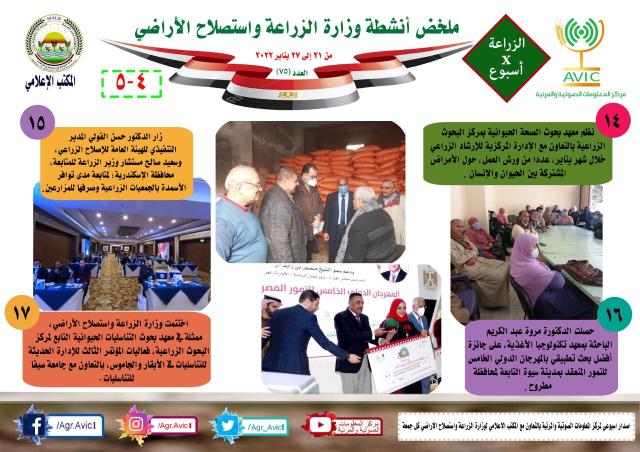 انفوجراف الزراعة