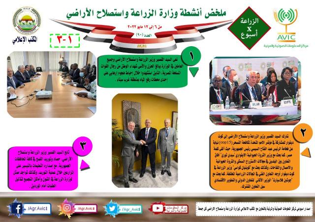 انفوجراف الزراعة