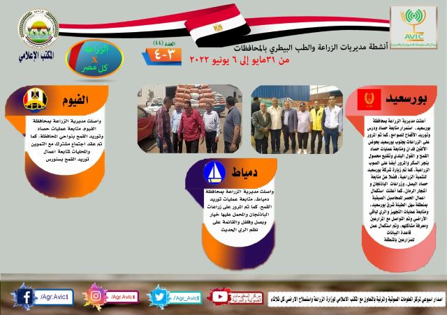 انفوجراف الزراعة