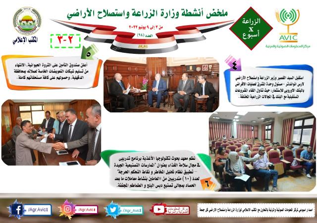 انفوجراف الزراعة