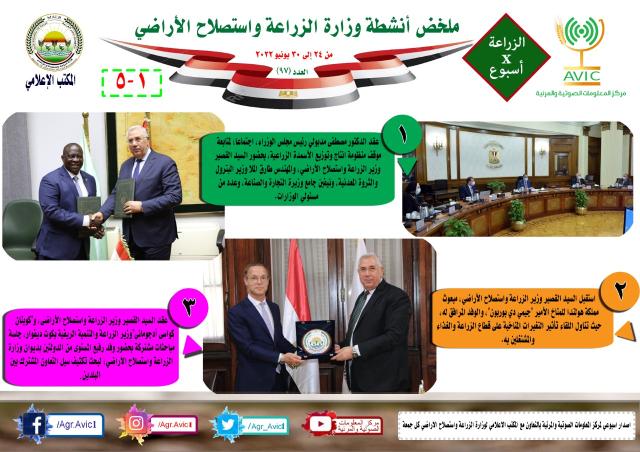 انفوجراف الزراعة