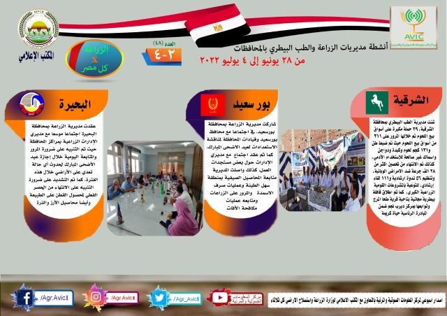 افوجراف الزراعة