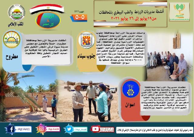 انفوجراف الزراعة