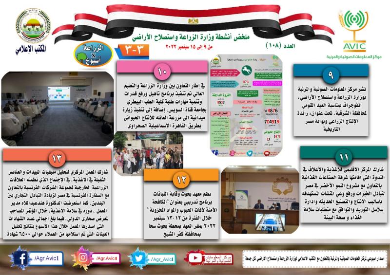 الانفوجراف الزراعة في اسبوع