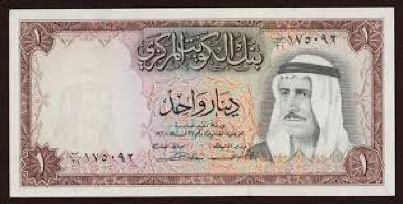 سعر الدينار الكويتي اليوم