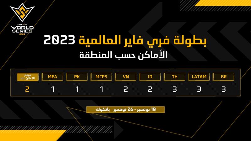  بطولة فري فاير العالمية (FFWS 2023) 