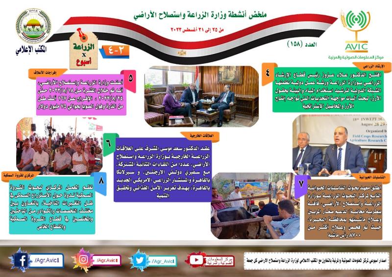 انشطة الزراعه