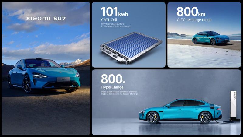 ”شاومي” تكشف عن خمس تقنيات أساسية للمركبات الكهربائية وتُطلق سيارتها الجديدة