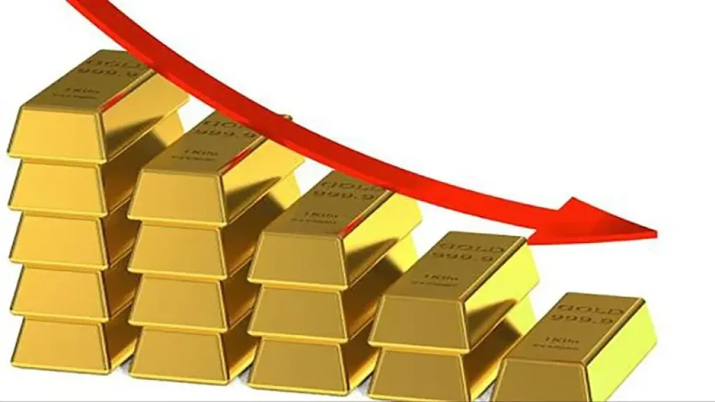 تراجع أسعار الذهب رغم هبوط الدولار بختام التعاملات
