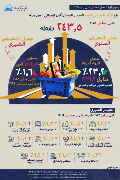 انخفاض أسعار مجموعة الخضروات  ومجموعة الأسماك والمأكولات البحرية