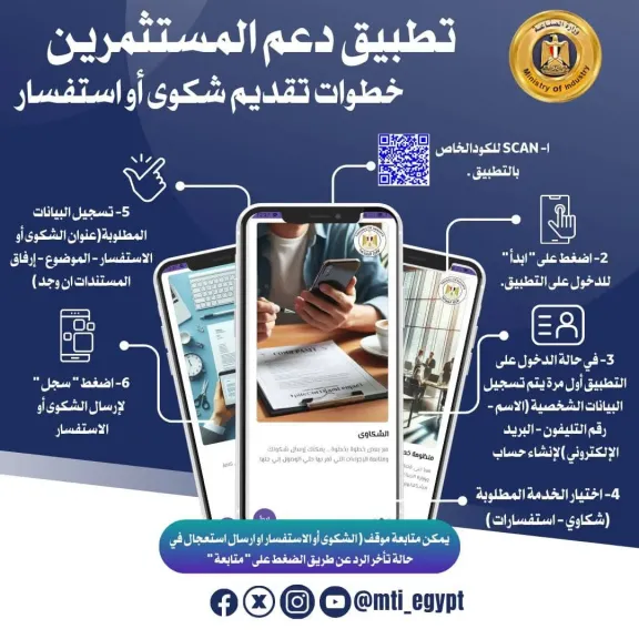 كل ما تريد معرفته عن تطبيق دعم المستثمرين الخاص باستقبال شكاوى واستفسارات المستثمرين الصناعيين