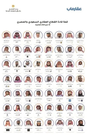 إطلاق قمة عقارماب لقادة القطاع العقاري المصري والسعودي بالقاهرة