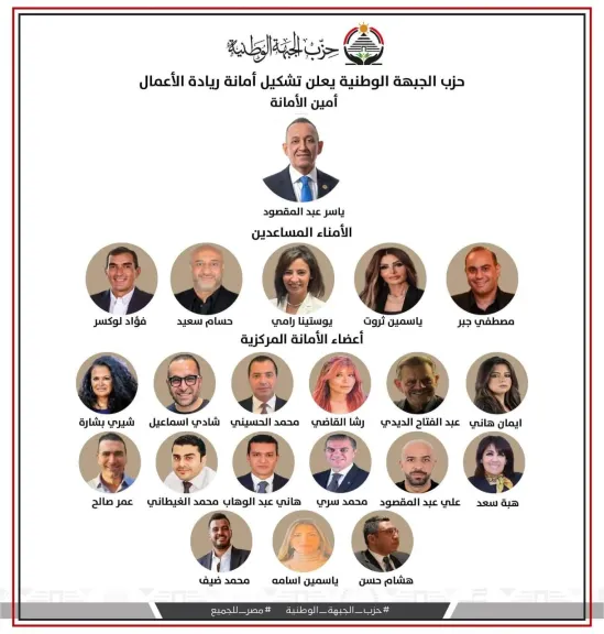 حزب الجبهة الوطنية يعلن اختيار المهندسة رشا القاضي بالأمانة المركزية لريادة الأعمال