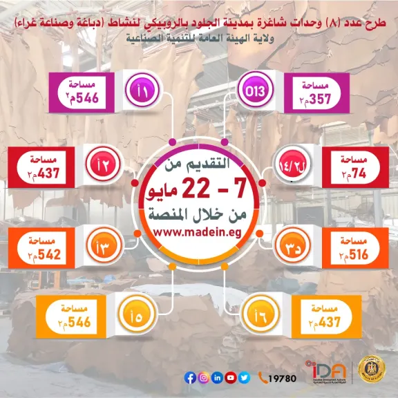 الحجز الكترونيا عبر منصة مصر الصناعية الرقمية حتى ٢٢ مايو الجاري