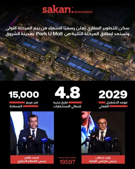 قيادات الشركة