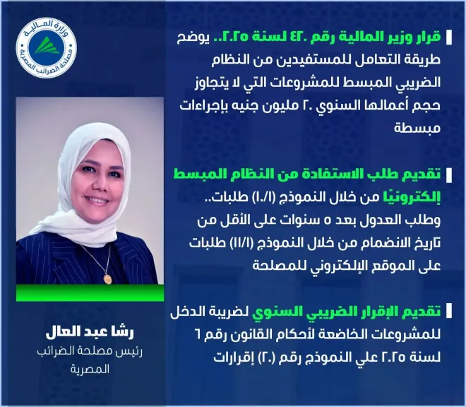 قرار وزير المالية رقم 420 لسنة 2025.. يوضح طريقة التعامل للمستفيدين من النظام الضريبي المبسط للمشروعات
