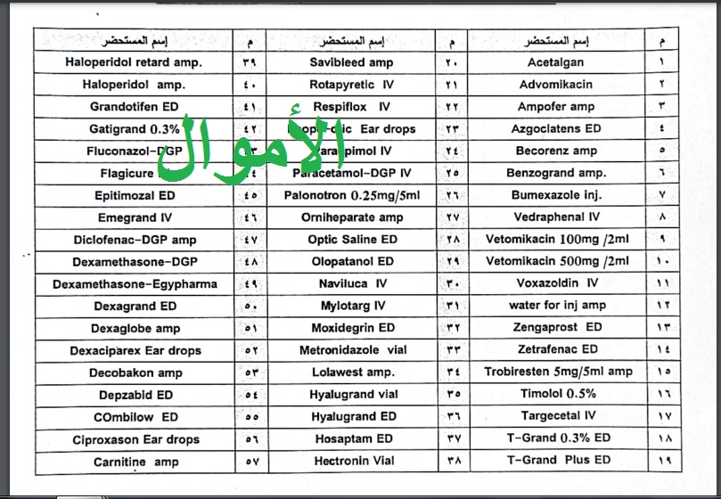 دلتا جراند فارما