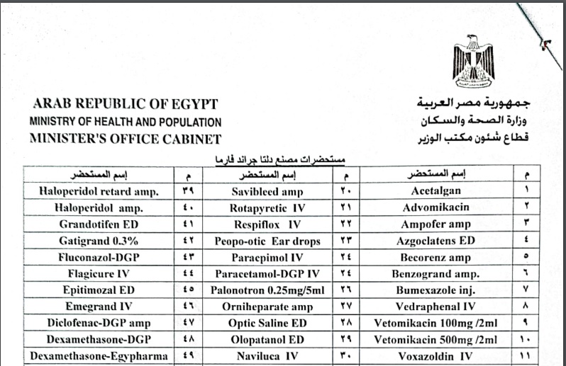 دلتا جراند فارما