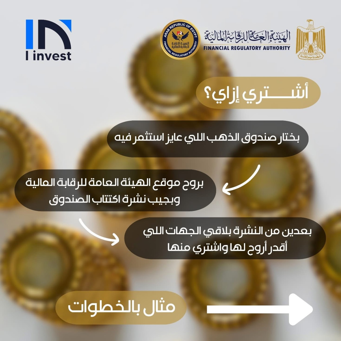 الرقابة المالية تطلق مبادرة لتوعية المتعاملين: دليلك للاستثمار في الذهب عبر صناديق الاستثمار