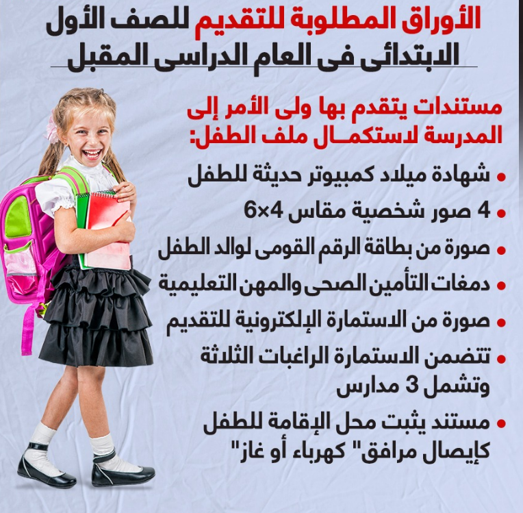 الأوراق المطلوبة للتقديم للصف الاول الابتدائي 202
